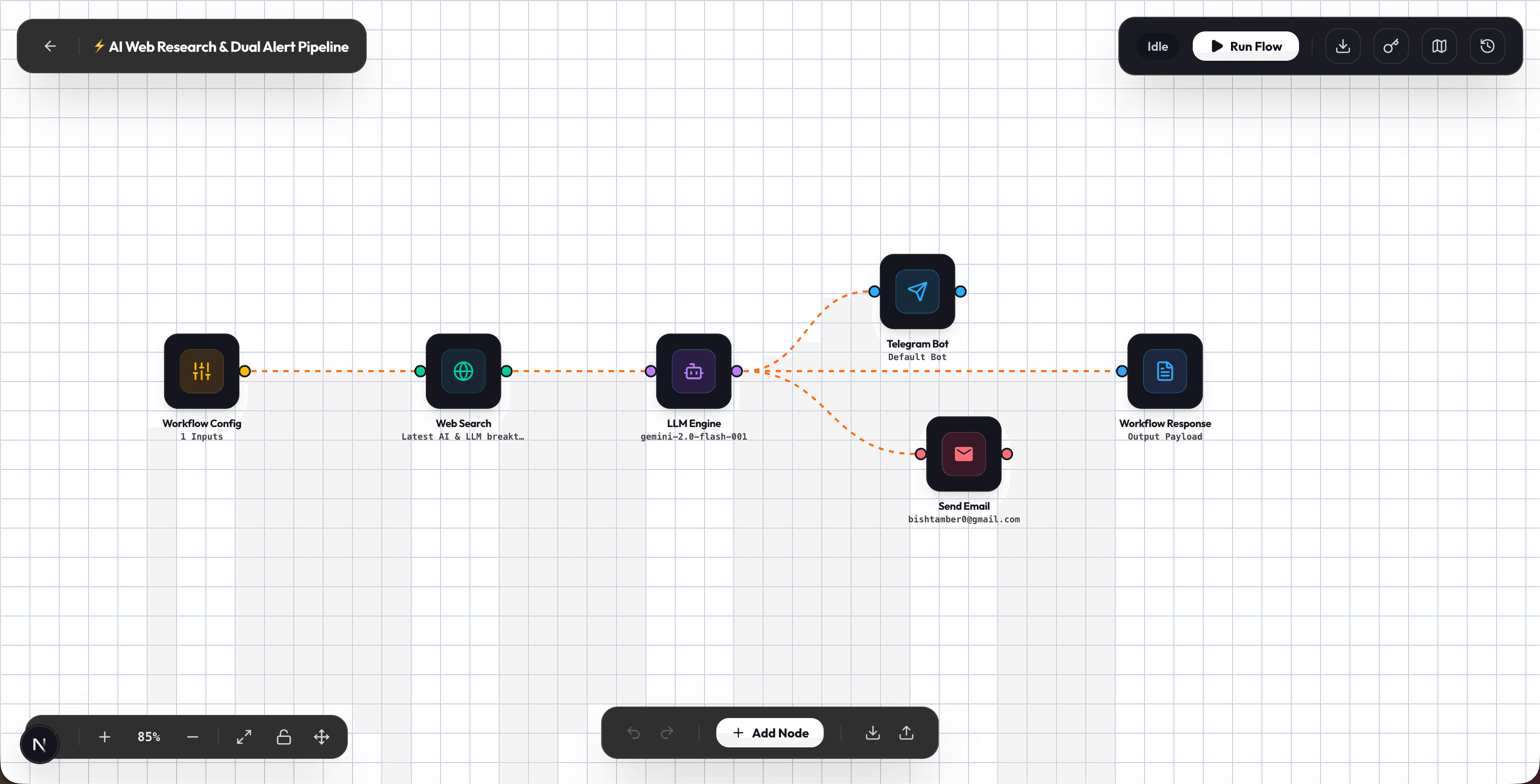 Visual workflow node canvas