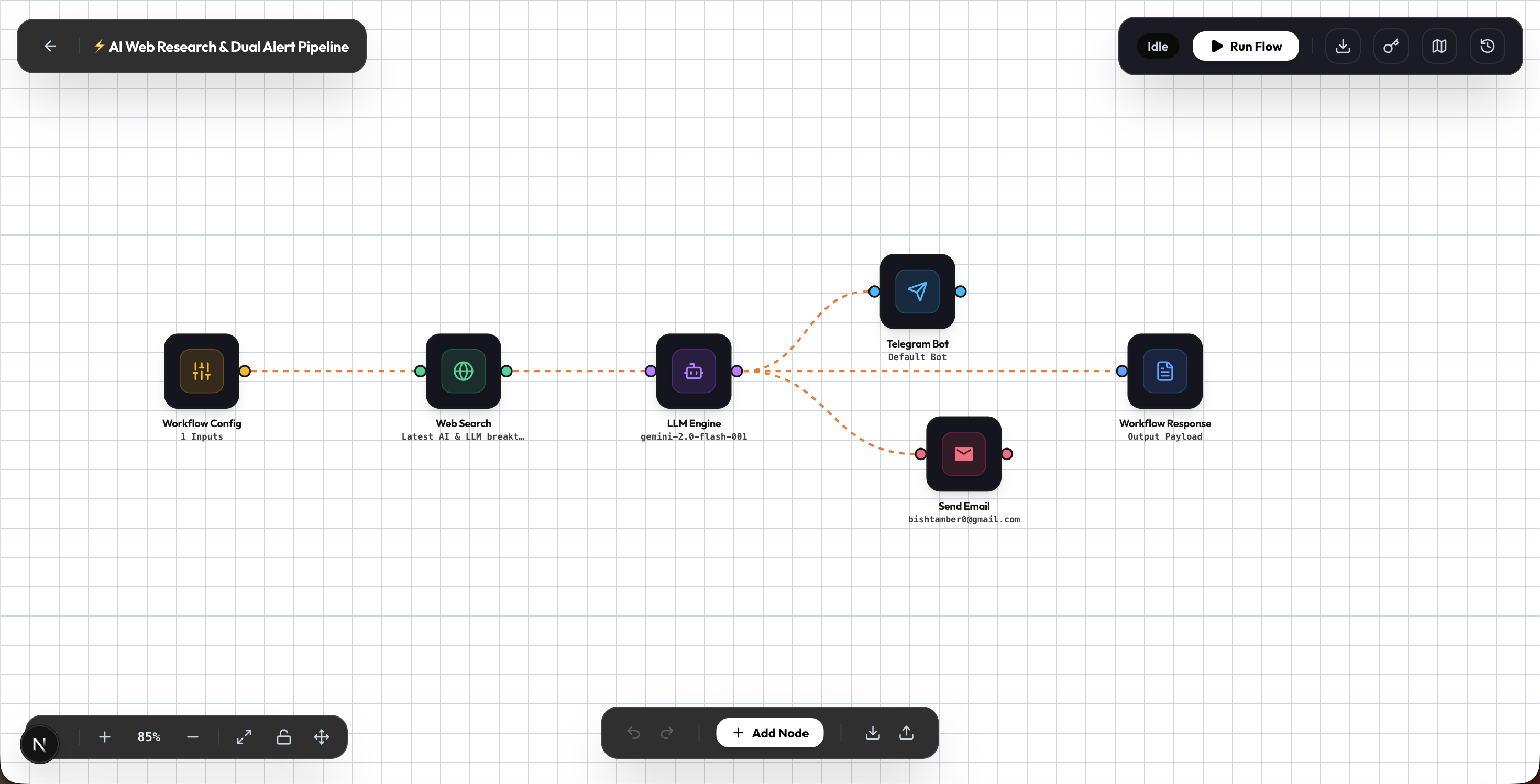Visual workflow node canvas